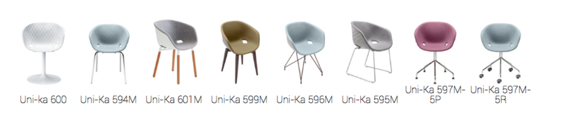 Modell Uni-Ka von Et al. – Bild 3