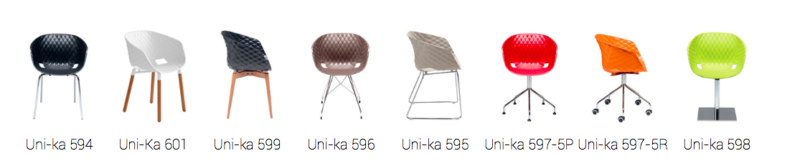 Modell Uni-Ka von Et al. – Bild 4