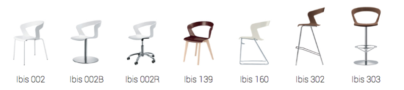 Modell Ibis von Et al. – Bild 2