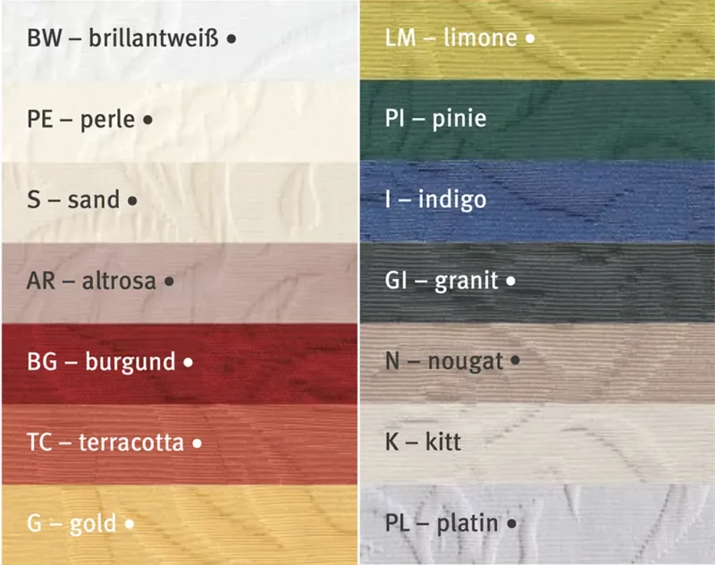 Das Bild zeigt eine Übersicht der verfügbaren Farben der bügelfreien Tischdecke "Cordoba" von Pichler. Aufgelistet sind insgesamt 15 Farbtöne mit Farbfeldern und Abkürzungen sowie Namen, zum Beispiel "BW – brillantweiß", "PE – perle", "LM – limone", "PL – platin", "TC – terracotta" und "I – indigo". Die Farbpalette reicht von klassischen, dezenten Nuancen wie Sand, Kitt oder Nougat bis hin zu kräftigen Trendfarben wie Limone, Gold, Burgund oder Indigo. Die Farbmuster sind jeweils mit einer leicht erhabenen Piqué-Struktur versehen, was die Hochwertigkeit der Stoffe zusätzlich betont.