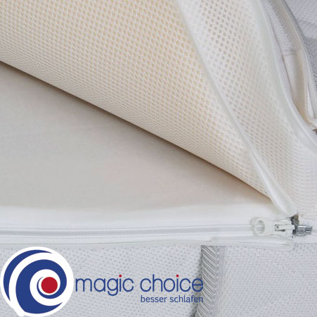 Magic Choice Matratzenbezug – hygienischer, abnehmbarer Bezug mit umlaufendem 3D-Klimaband für optimale Belüftung - Hantermann - Der Hotelausstatter Magic Choice Matratzenbezug mit Reißverschluss und atmungsaktivem 3D-Klimaband, teilweise aufgeklappt