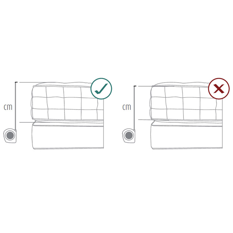Magic Choice Schlafsystem – optimale Matratzenhöhe für präzise Härtegradmessung und zuverlässige Luftsteuerung - Hantermann - Der Hotelausstatter Grafik Magic Choice: richtige und falsche Matratzenhöhe zur korrekten Messung des Luftdrucks im Schlafsystem