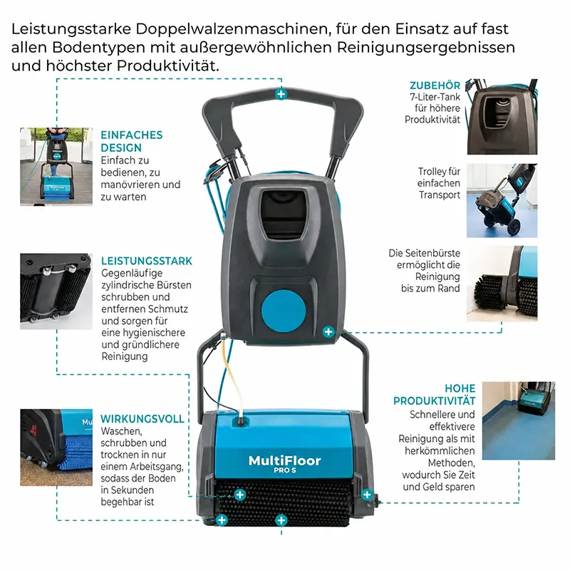MultiFloor Bodenreinigungsmaschine mit Doppelwalzen für schnelle, gründliche Reinigung und hohe Produktivität im gewerblichen Einsatz